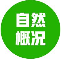 s自然概况共享